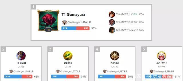 可能意味着 可能意味着