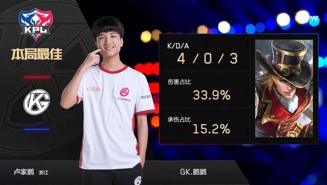 这场比赛为 这场比赛为